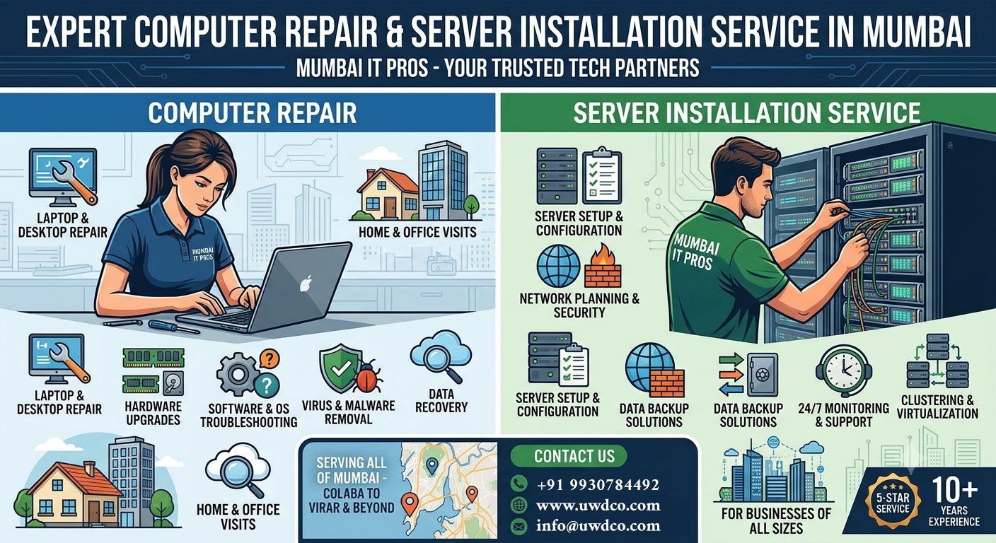 Laptop Repair Services in Mumbai